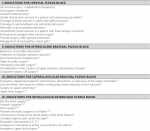 Indications for Peripheral Nerve Blocks