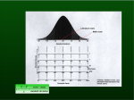 Statistics in Small Doses: Does Shape Matter?