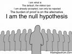 What are null and alternative hypotheses?